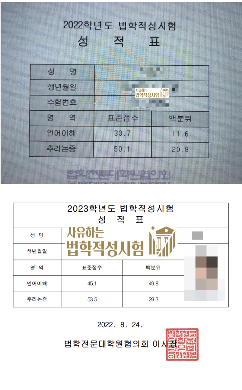 83.8 → 98.6 / 재시생, 공무원, 고지능