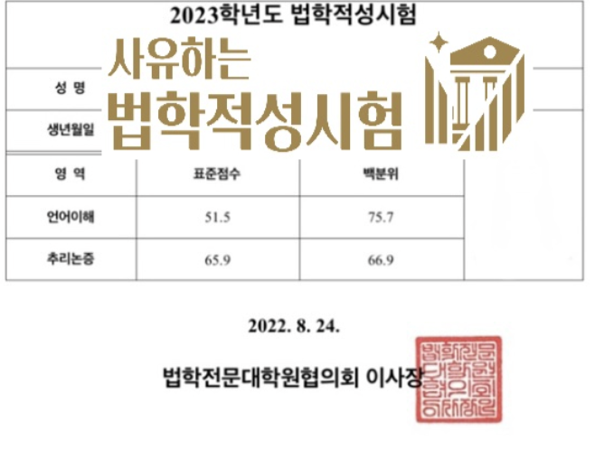 103 → 117.4 / 초시생, 학기병행, 시간관리